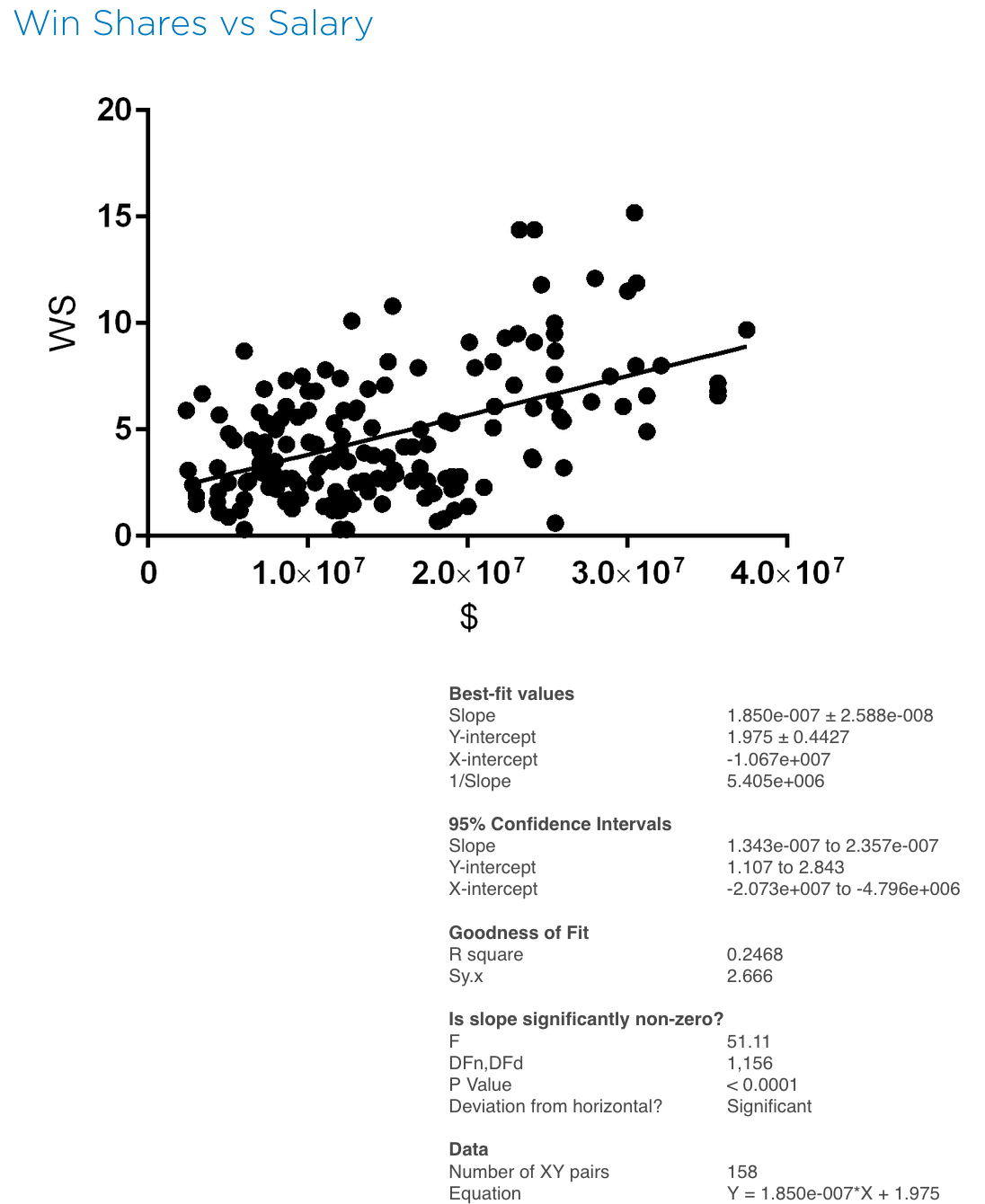 Screen Shot 2019-07-23 at 12.48.20 PM