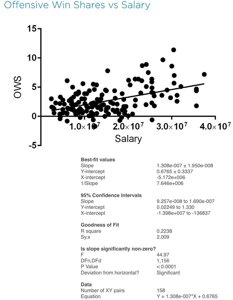 Screen Shot 2019-07-23 at 12.55.15 PM