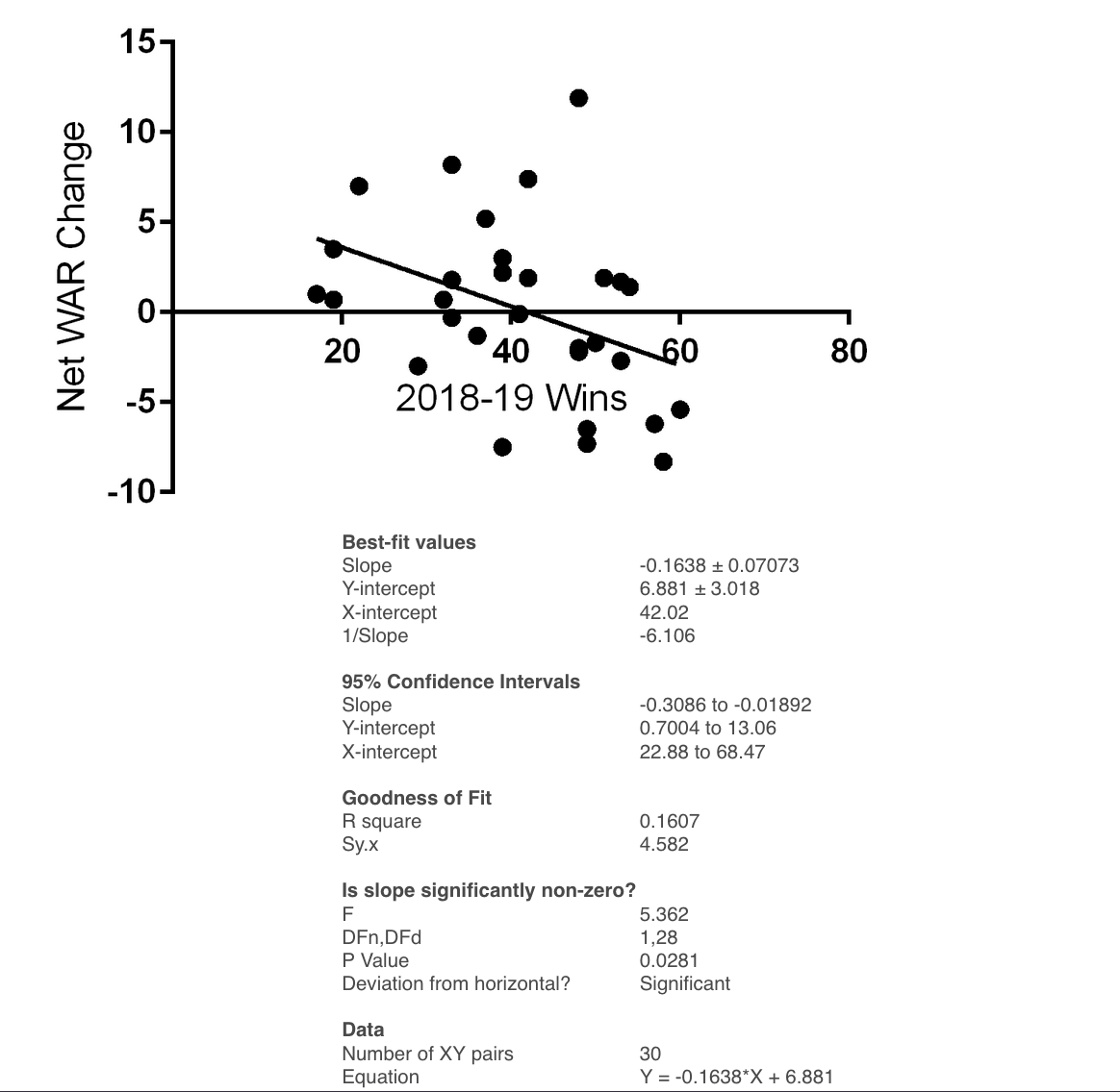 Screen Shot 2019-08-03 at 2.59.36 PM