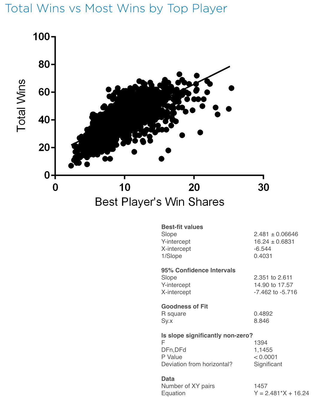 Screen Shot 2019-08-09 at 9.06.52 PM