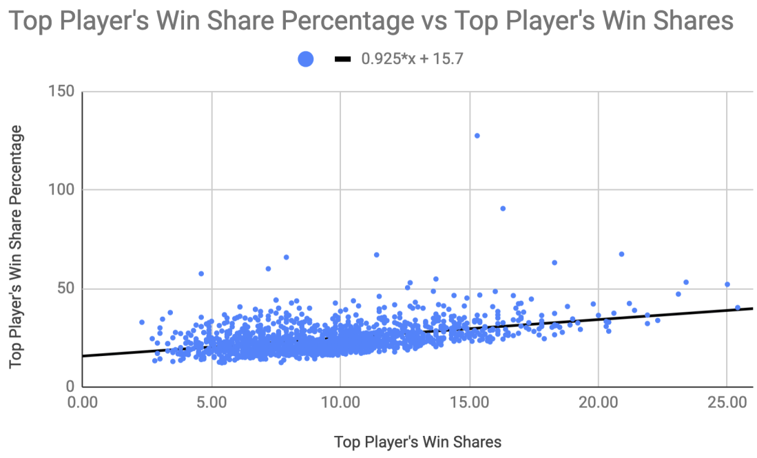 Screen Shot 2019-12-08 at 2.15.08 PM.png