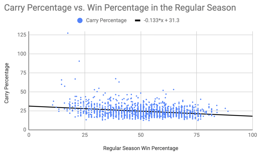 Screen Shot 2019-12-10 at 12.10.04 AM