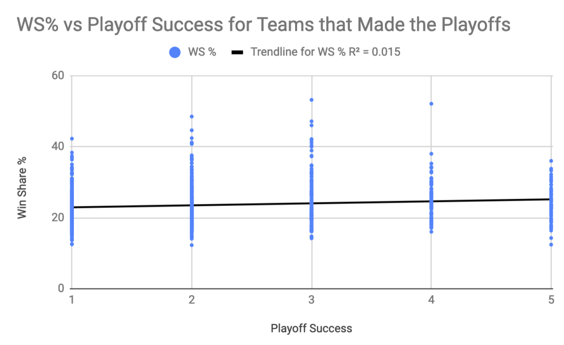 Screen Shot 2020-01-15 at 7.53.40 PM
